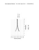 MIXING OF FLUIDS IN FLUIDIC SYSTEMS diagram and image