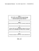 TRANSGENIC NON-HUMAN ANIMAL MODEL FOR ACCELERATED AGING AND/OR AGE-RELATED     SYMPTOM, AND USE THEREOF diagram and image