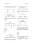 Immunoassay for Detecting Antibiotics diagram and image