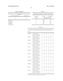 Immunoassay for Detecting Antibiotics diagram and image