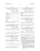 Immunoassay for Detecting Antibiotics diagram and image