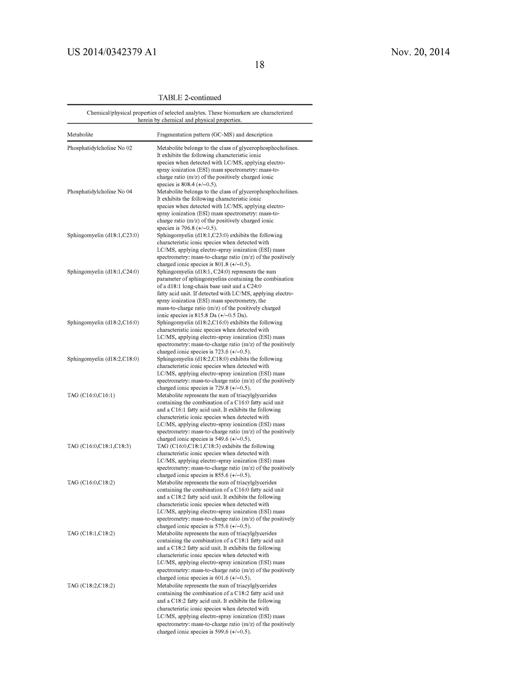 Means and Methods for Assessing Gonadal Toxicity - diagram, schematic, and image 19