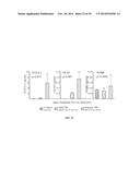 DEVICES AND METHODS FOR BIOMARKER DETECTION PROCESS AND ASSAY OF     NEUROLOGICAL CONDITION diagram and image