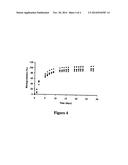 ENZYMES FOR DEGRADING ORGANOPHOSPHATES diagram and image