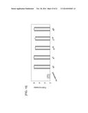 PROMOTER DERIVED FROM HUMAN GENE diagram and image