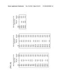 PROMOTER DERIVED FROM HUMAN GENE diagram and image