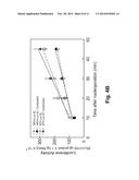 Stabilizing RNA by Incorporating Chain-Terminating Nucleosides at the     3 -Terminus diagram and image