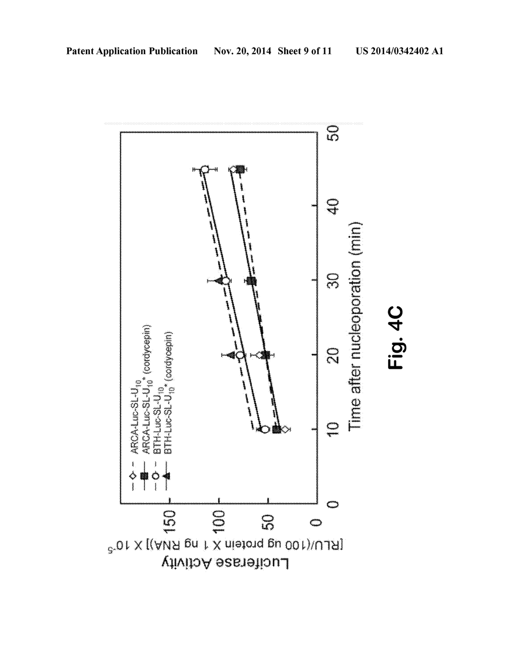 Stabilizing RNA by Incorporating Chain-Terminating Nucleosides at the     3'-Terminus - diagram, schematic, and image 10