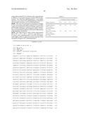 Polypeptides Having Cellobiohydrolase Activity and Polynucleotides     Encoding Same diagram and image