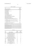 BIOCATALYSTS AND METHODS FOR THE SYNTHESIS OF SUBSTITUTED LACTAMS diagram and image