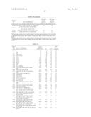 BIOCATALYSTS AND METHODS FOR THE SYNTHESIS OF SUBSTITUTED LACTAMS diagram and image