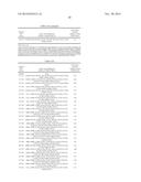 BIOCATALYSTS AND METHODS FOR THE SYNTHESIS OF SUBSTITUTED LACTAMS diagram and image