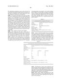 BIOCATALYSTS AND METHODS FOR THE SYNTHESIS OF SUBSTITUTED LACTAMS diagram and image