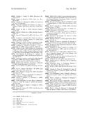 MICROORGANISM STRAINS FOR THE PRODUCTION OF 2,3-BUTANEDIOL diagram and image