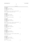 MICROORGANISM STRAINS FOR THE PRODUCTION OF 2,3-BUTANEDIOL diagram and image