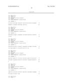 MICROORGANISM STRAINS FOR THE PRODUCTION OF 2,3-BUTANEDIOL diagram and image