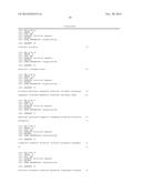 MICROORGANISM STRAINS FOR THE PRODUCTION OF 2,3-BUTANEDIOL diagram and image