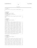 MICROORGANISM STRAINS FOR THE PRODUCTION OF 2,3-BUTANEDIOL diagram and image