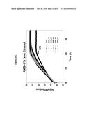 BIOCATALYSTS WITH ENHANCED INHIBITOR TOLERANCE diagram and image