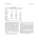 PROCESS FOR PRODUCING LIPASE diagram and image