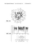 Fungal Gene Expression Using Insulator DNA Sequences diagram and image