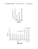 Fungal Gene Expression Using Insulator DNA Sequences diagram and image