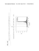 RNA-Guided Human Genome Engineering diagram and image