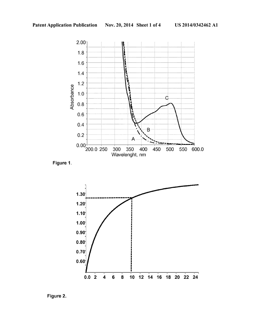 MEASUREMENT OF LACTIC ACID IN BIOLOGICAL FLUIDS - diagram, schematic, and image 02