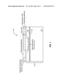 METHOD AND SYSTEM FOR TEMPLATE ASSISTED WAFER BONDING USING PEDESTALS diagram and image