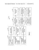 METHOD AND SYSTEM FOR TEMPLATE ASSISTED WAFER BONDING USING PEDESTALS diagram and image