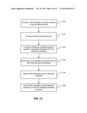 METHOD AND SYSTEM FOR TEMPLATE ASSISTED WAFER BONDING USING PEDESTALS diagram and image