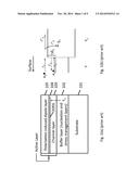 HIGH VOLTAGE III-NITRIDE SEMICONDUCTOR DEVICES diagram and image