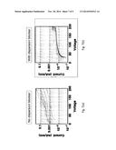 HIGH VOLTAGE III-NITRIDE SEMICONDUCTOR DEVICES diagram and image