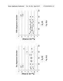 HIGH VOLTAGE III-NITRIDE SEMICONDUCTOR DEVICES diagram and image