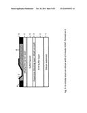 HIGH VOLTAGE III-NITRIDE SEMICONDUCTOR DEVICES diagram and image