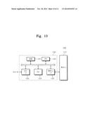 SEMICONDUCTOR DEVICES AND METHOD OF FABRICATING THE SAME diagram and image