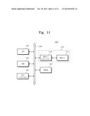 SEMICONDUCTOR DEVICES AND METHOD OF FABRICATING THE SAME diagram and image