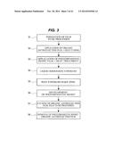 Manufacturing Method of Semiconductor Device diagram and image