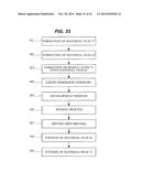 Manufacturing Method of Semiconductor Device diagram and image