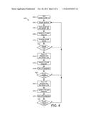 METHODS OF AND SYSTEMS FOR LOGGING AND/OR COMPARING RADIO FREQUENCY     SPECTRUM DATA diagram and image