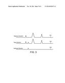 METHODS OF AND SYSTEMS FOR LOGGING AND/OR COMPARING RADIO FREQUENCY     SPECTRUM DATA diagram and image