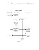 Advanced Triggers for Location-Based Service Applications in a Wireless     Location System diagram and image