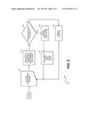 DEVICE AND METHOD FOR DISABLING COMMUNICATION AND/OR OTHER APPLICATION     FUNCTIONS ON A MOBILE COMMUNICATION DEVICE diagram and image