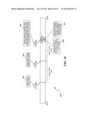 MOBILE TRAFFIC CATEGORIZATION AND POLICY FOR NETWORK USE OPTIMIZATION     WHILE PRESERVING USER EXPERIENCE diagram and image