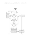 Predictive Caching of IP Data diagram and image