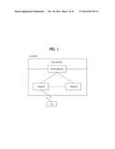 METHOD FOR RECEIVING SERVICE BY MEANS OF USER EQUIPMENT IN A WIRELESS     COMMUNICATION SYSTEM AND APPARATUS FOR SAME diagram and image