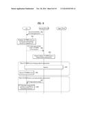 METHOD FOR RECEIVING SERVICE BY MEANS OF USER EQUIPMENT IN A WIRELESS     COMMUNICATION SYSTEM AND APPARATUS FOR SAME diagram and image