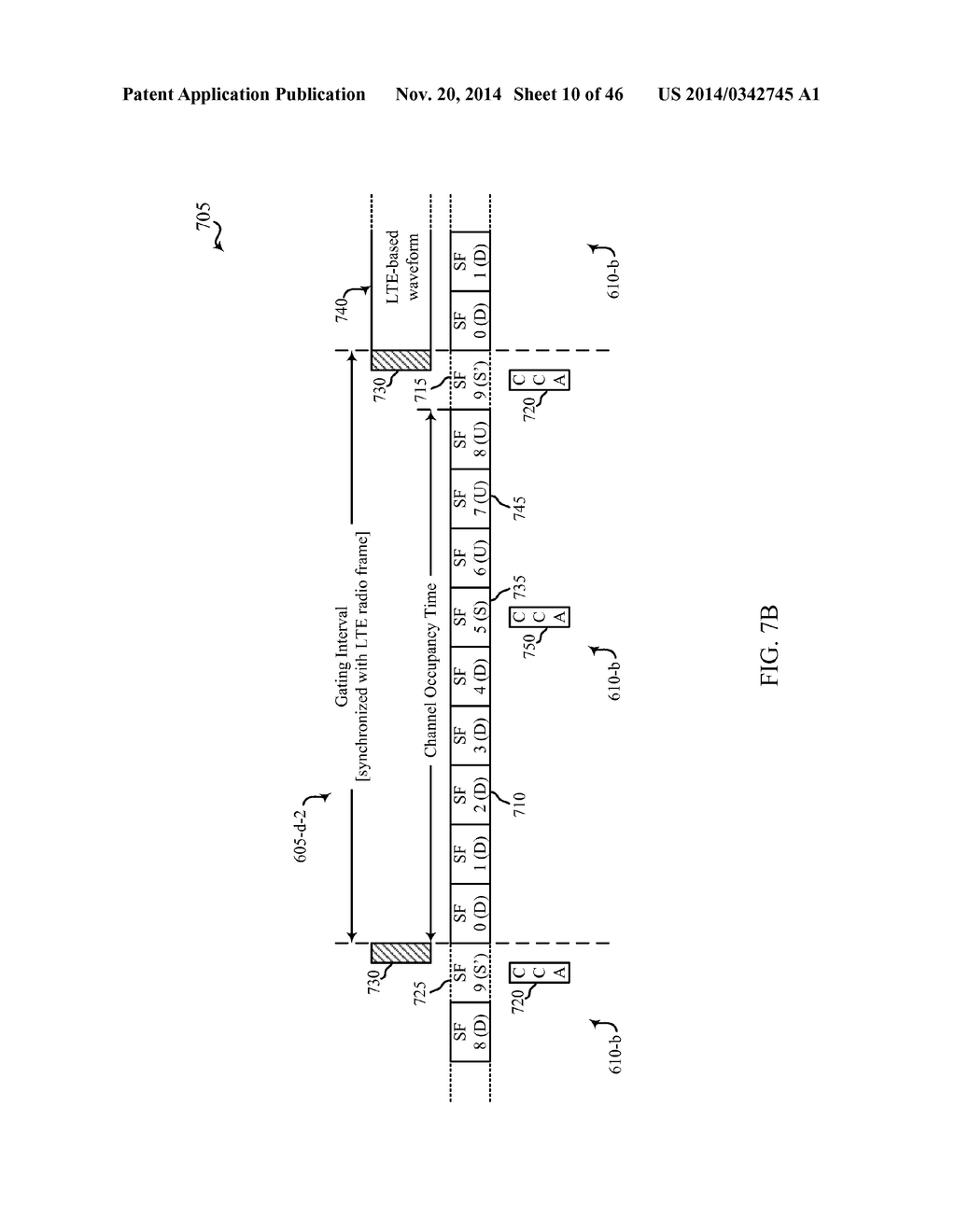 GATING SCHEME FOR WIRELESS COMMUNICATION OVER UNLICENSED SPECTRUM - diagram, schematic, and image 11