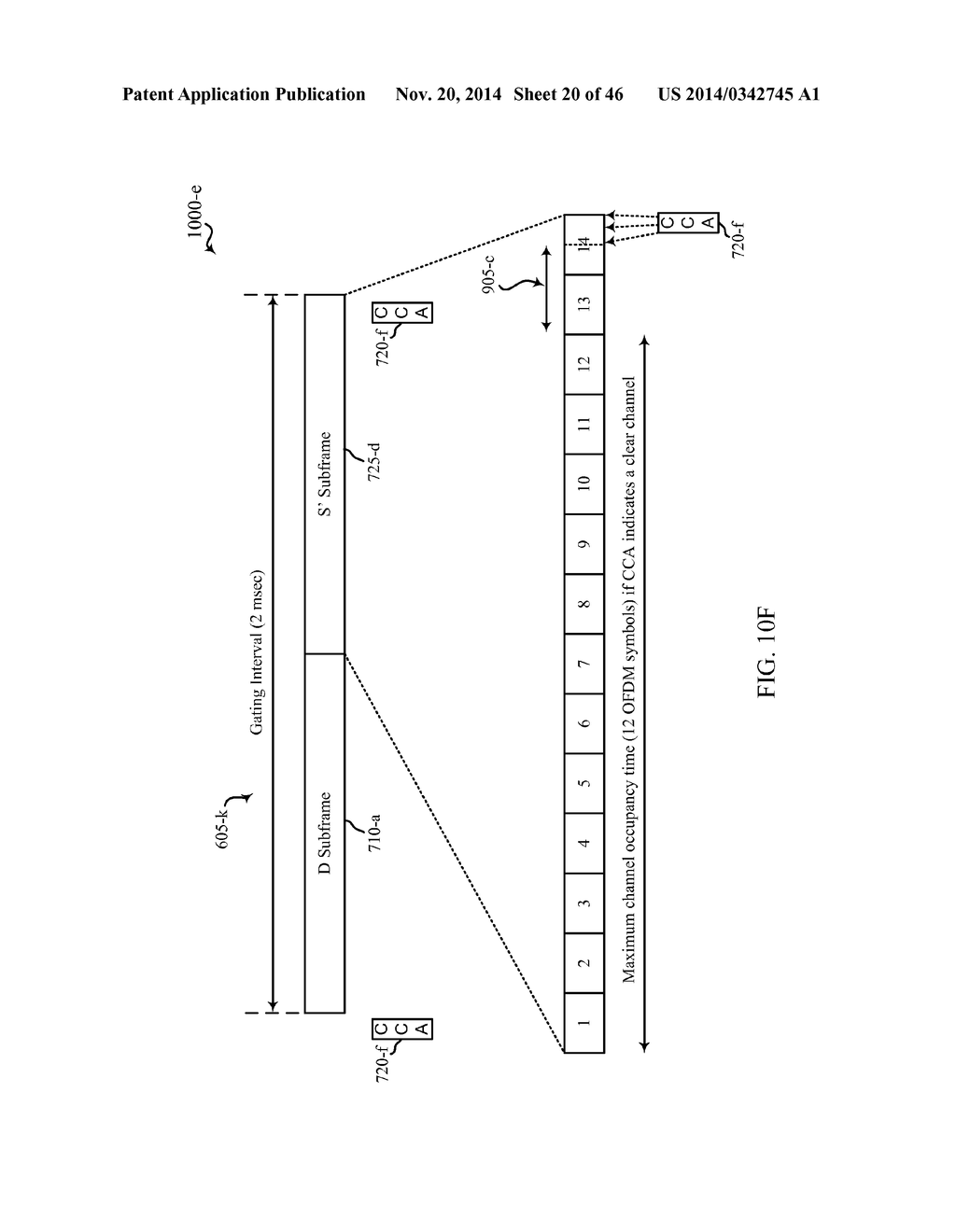 GATING SCHEME FOR WIRELESS COMMUNICATION OVER UNLICENSED SPECTRUM - diagram, schematic, and image 21