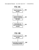 METHODS AND SYSTEMS FOR SCHEDULING COMMUNICATIONS IN A CO-CHANNEL NETWORK diagram and image